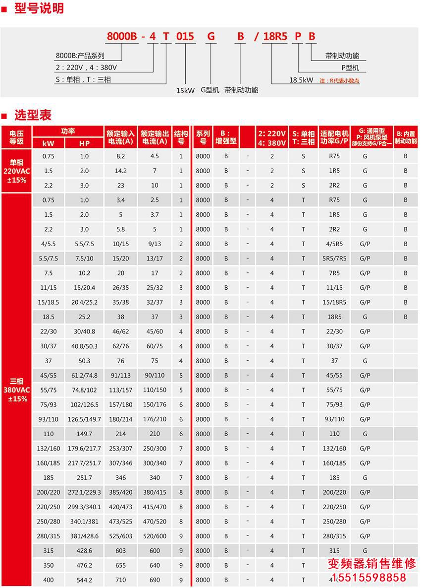 666.jpg 河南三晶變頻器 三晶變頻器 第7張