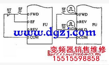 變頻器控制三相異步電機(jī)的運轉(zhuǎn)速度