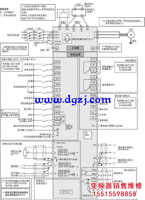 變頻器可以進(jìn)行調(diào)速的幾種方法