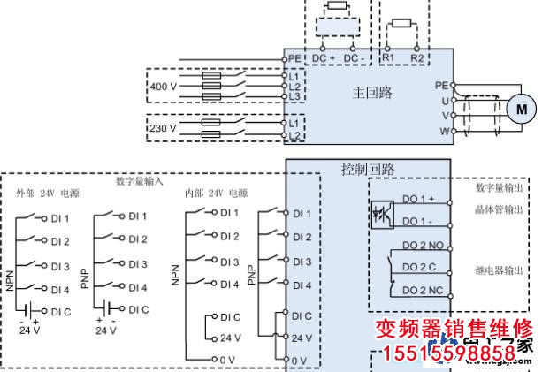 怎么用變頻器實現(xiàn)電動機的自動正反轉(zhuǎn)控制